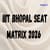 IIIT Bhopal Seat Matrix 2025 - Check Previous Year Matrix Here